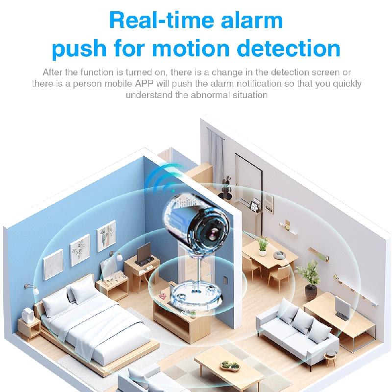 Motion Detection Night Vision Infrared Camera - Hd C1
