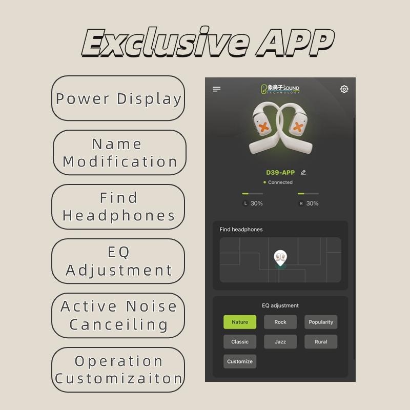 Wireless Earphones with App Control - Ear-mounted - White