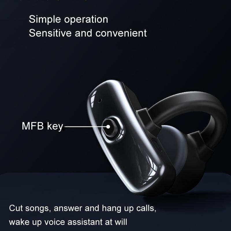 Wireless Bone Conduction Earphones - Openbuds Clip-on for Sports - Black