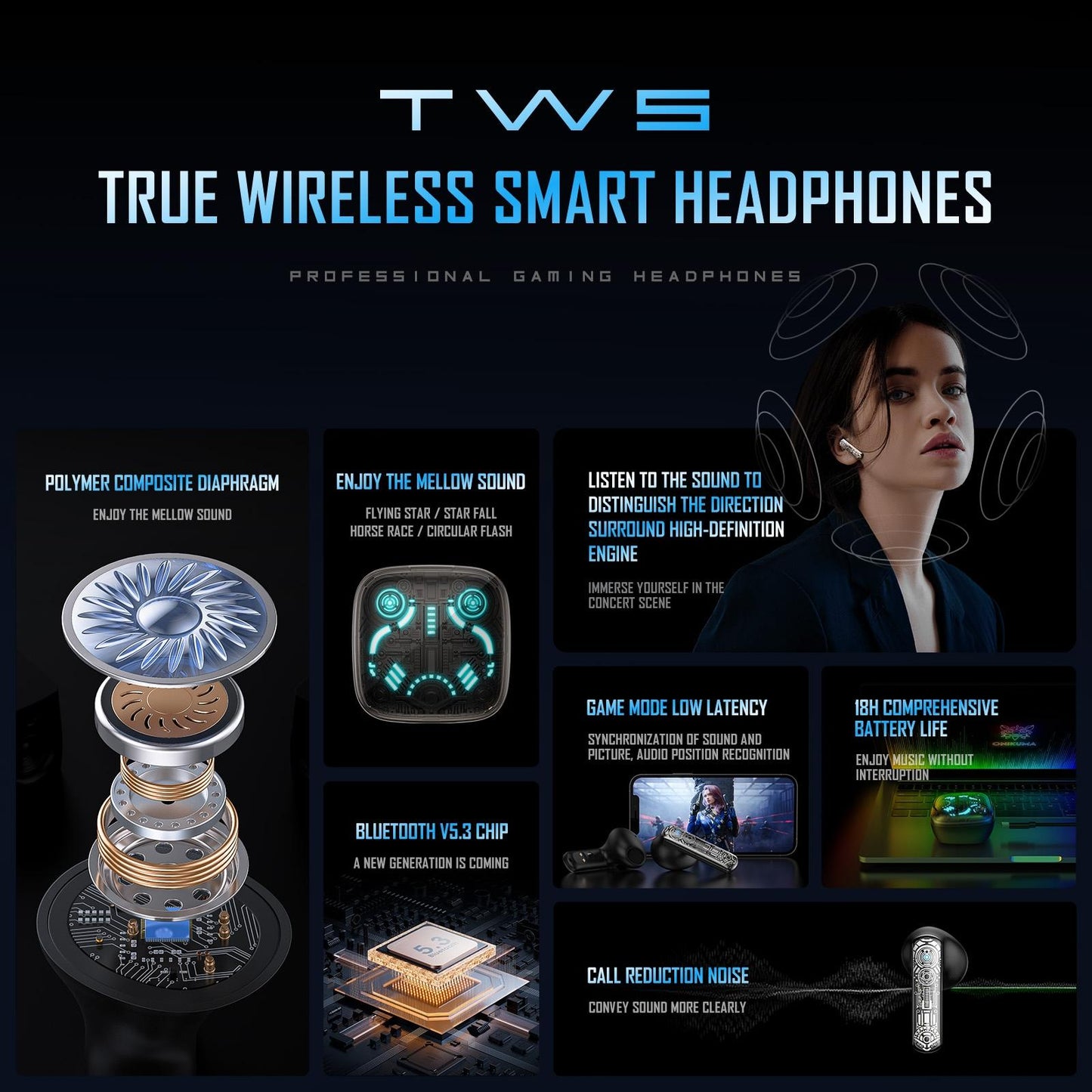 Black Tws Bluetooth Gaming Earphones with Noise Reduction