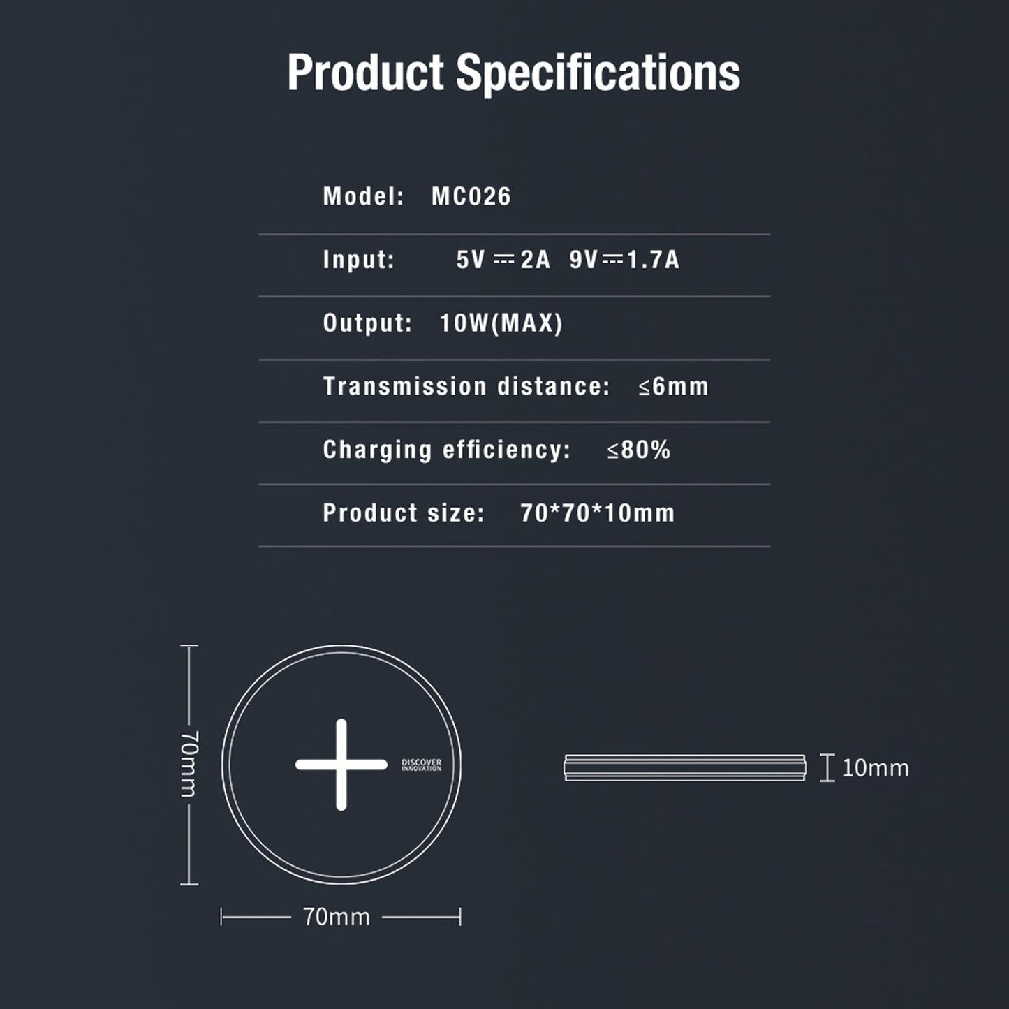 Fast Charging Wireless Charger Portable & Button Design