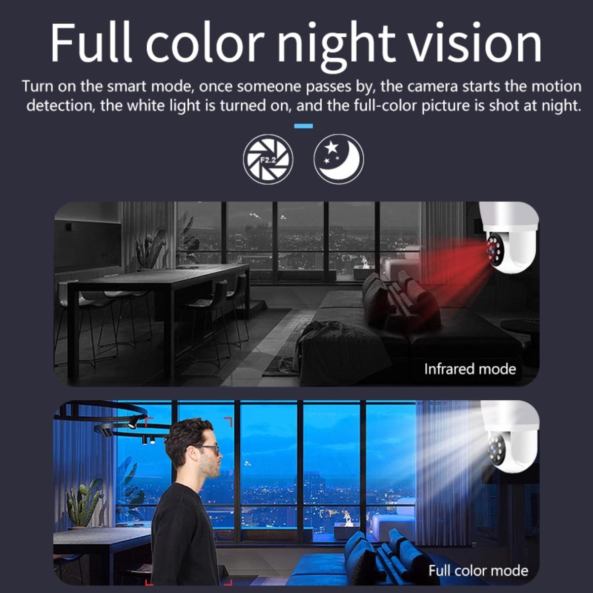 Smart Night Vision Camera With Motion Tracking And Voice Intercom - White