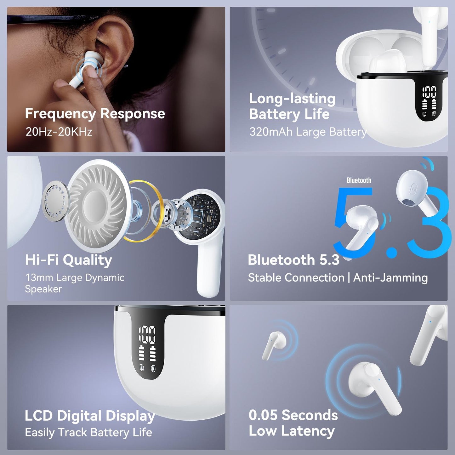 True Wireless Stereo Bluetooth Earphones - S61 - White