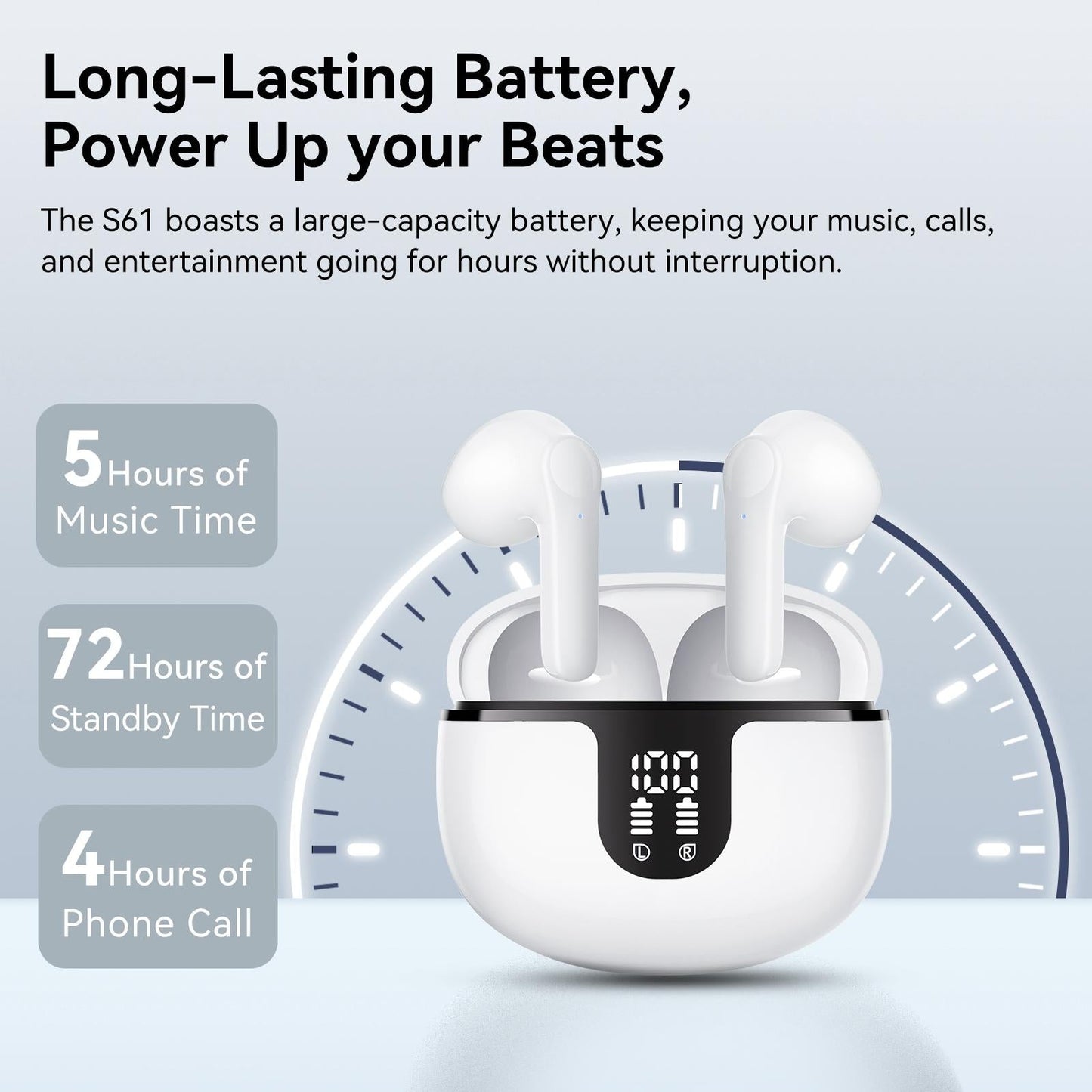 True Wireless Stereo Bluetooth Earphones - S61 - White
