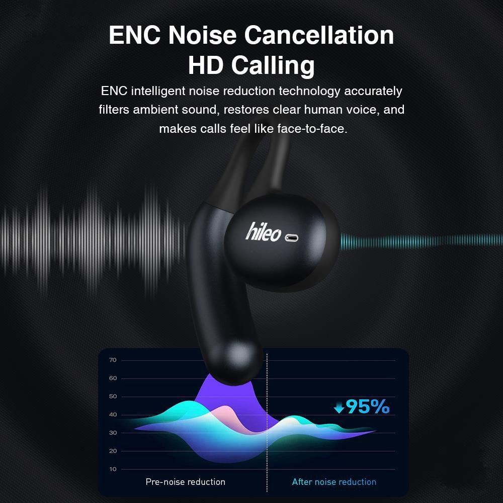 Waterproof Wireless Earphones with Touch Control - Ipx5 - Black