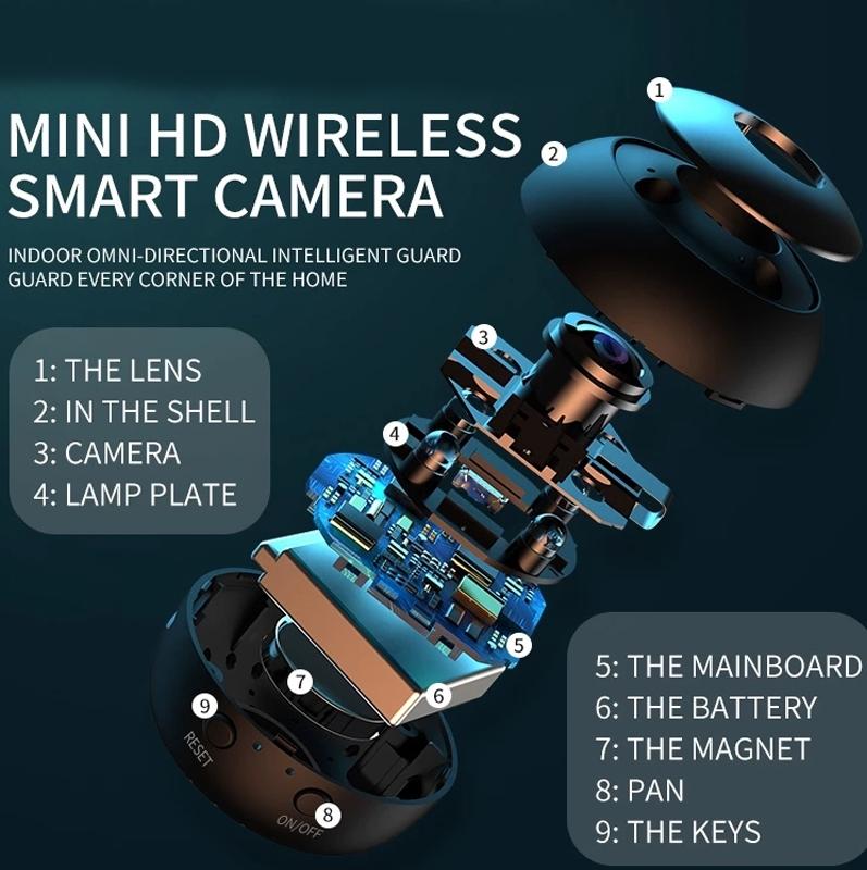 Small Wireless Security Camera With Night Vision - 1080P 5Ghz Remote - Matte Black