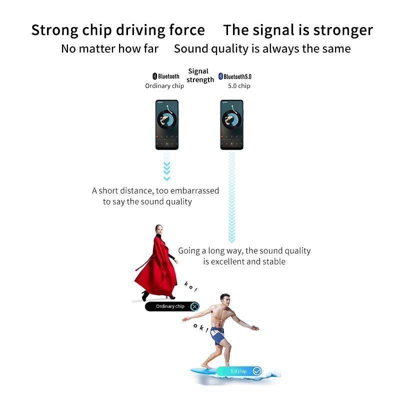 Waterproof T8 Wireless Bluetooth Earbuds with Led Display - Cloth