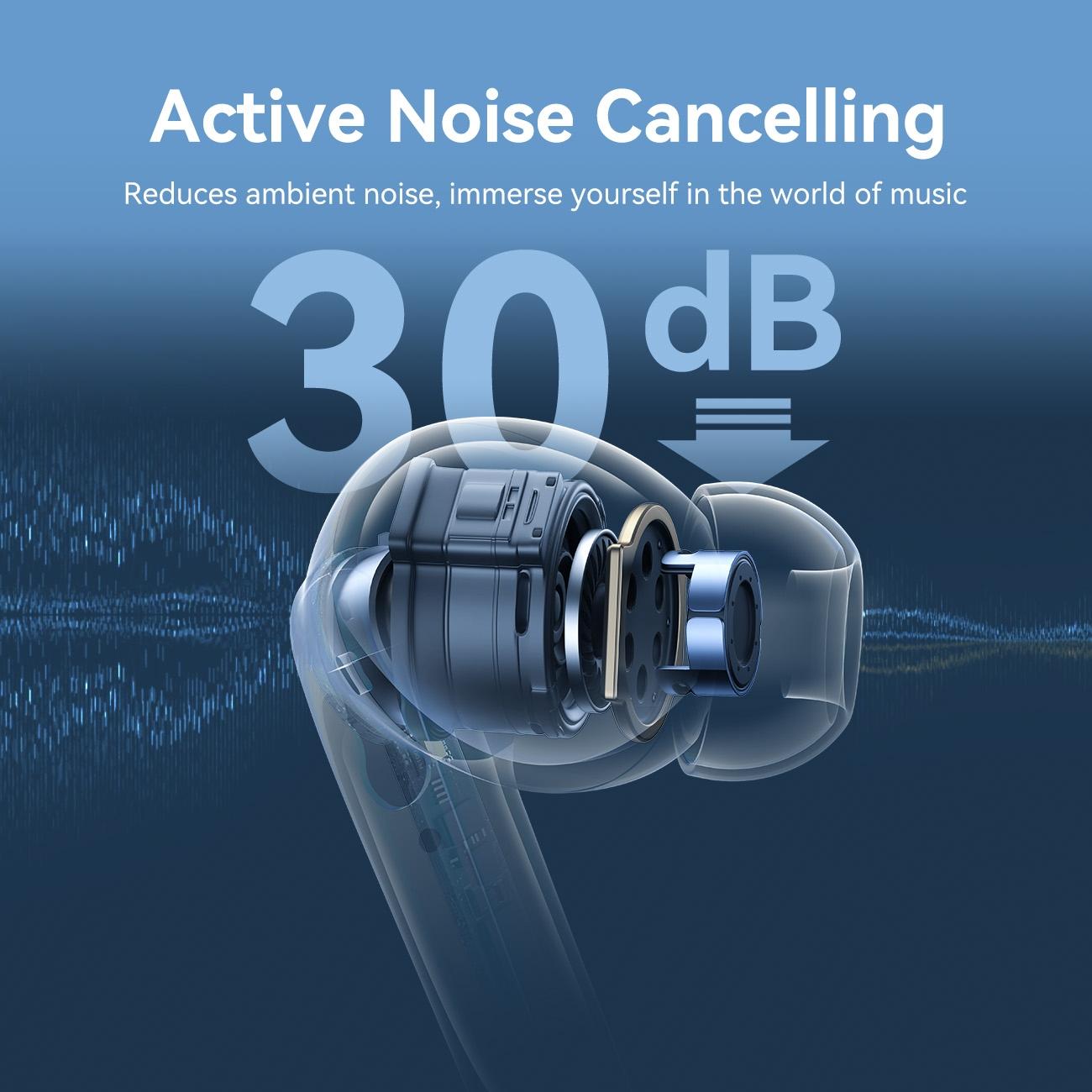 True Wireless Funpods Bluetooth Earphones - White