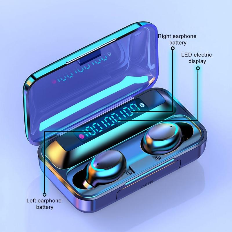 Three-screen Bluetooth Earphone with Noise Reduction and Hand Strap - Black