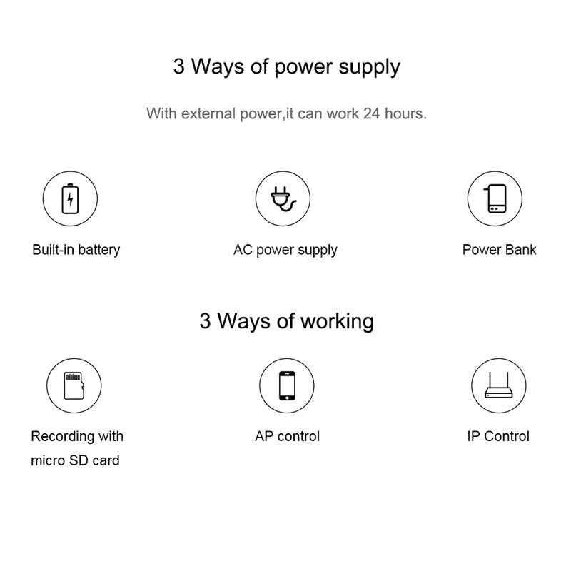 720P Wireless Wearable Surveillance Camera With Infrared Vision & Motion Detection - Black