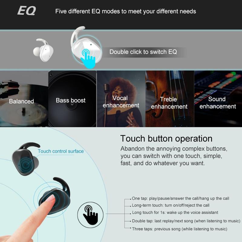 Waterproof True Wireless Bluetooth Earphones - Sports 5.0 - Black
