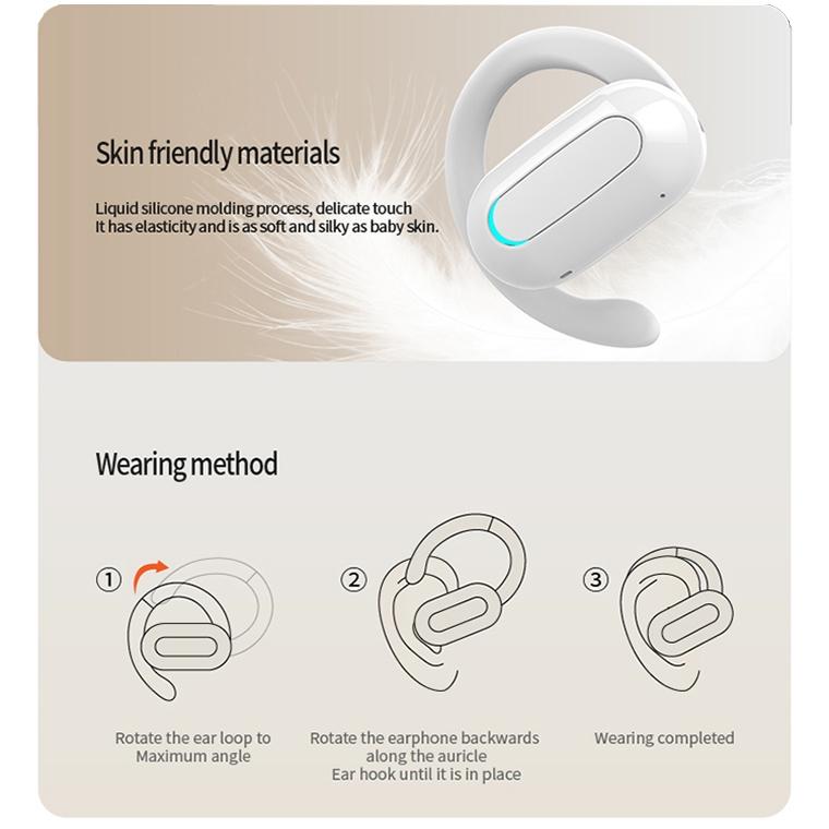 Rotatable Bluetooth Sports Earphones with Noise Reduction - White