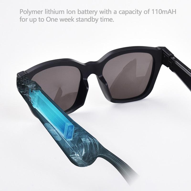 Waterproof Bluetooth Glasses Earphone - Mini Binaural Smart Call - Transparent