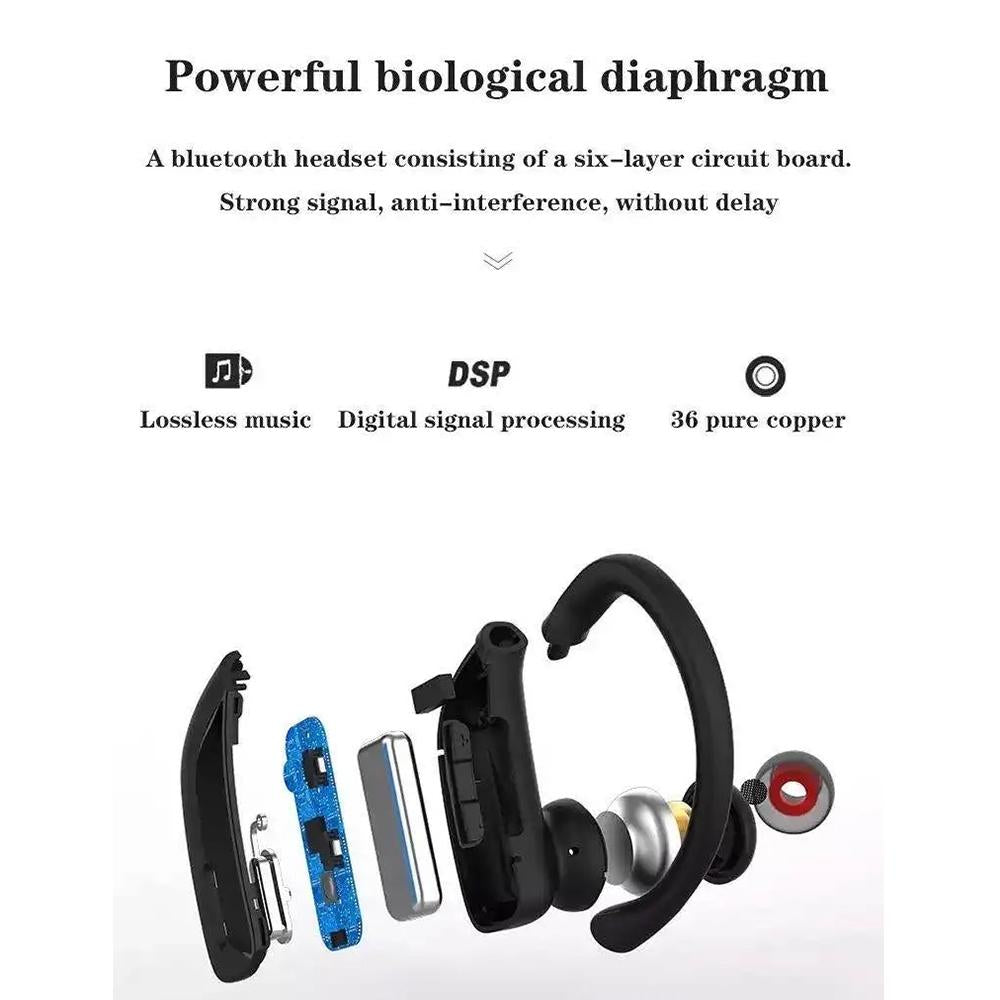 Wireless Noise-cancelling Bluetooth Earbuds with Dual Battery Display - T16 Blue