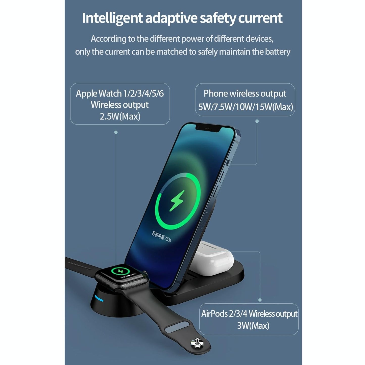 3 In 1 Foldable Wireless Charger For Smart Devices - White