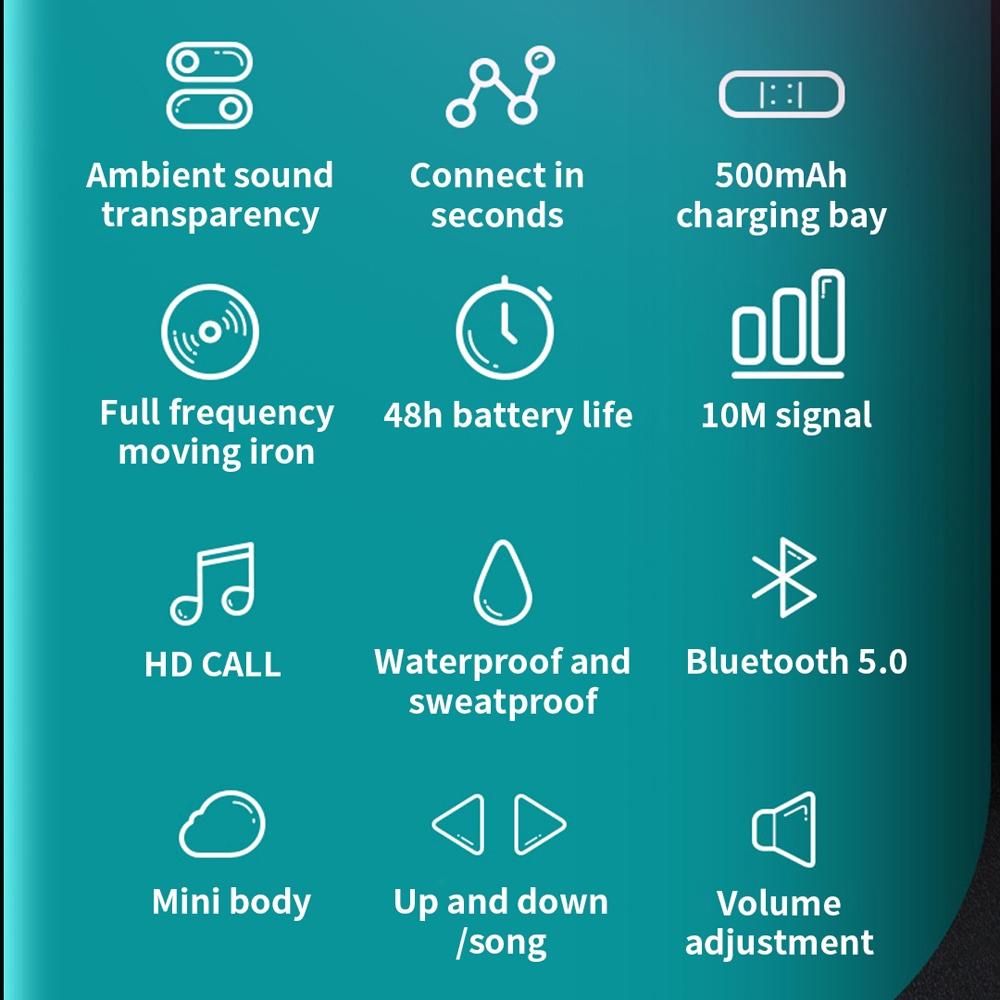 Wireless Bone Conduction Earphone with Bluetooth 5.0 - Gray