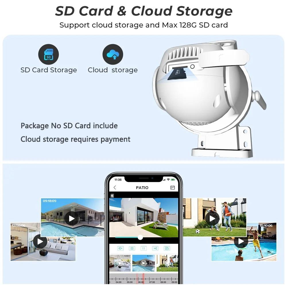 Outdoor Wifi Dual-Lens Camera With Night Vision And Remote Control