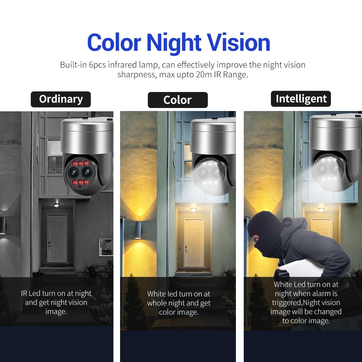 8X Dual Lens Wifi Camera With Dual Light Source And Two-Way Voice & Motion Detection