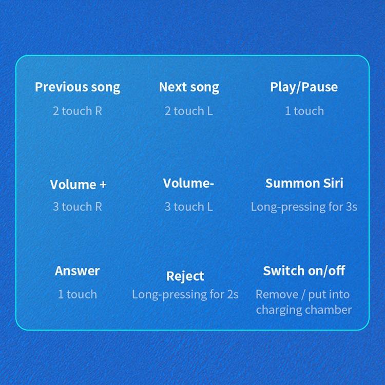 True Wireless Bluetooth Earphones with Digital Display and Charging Box - Pink