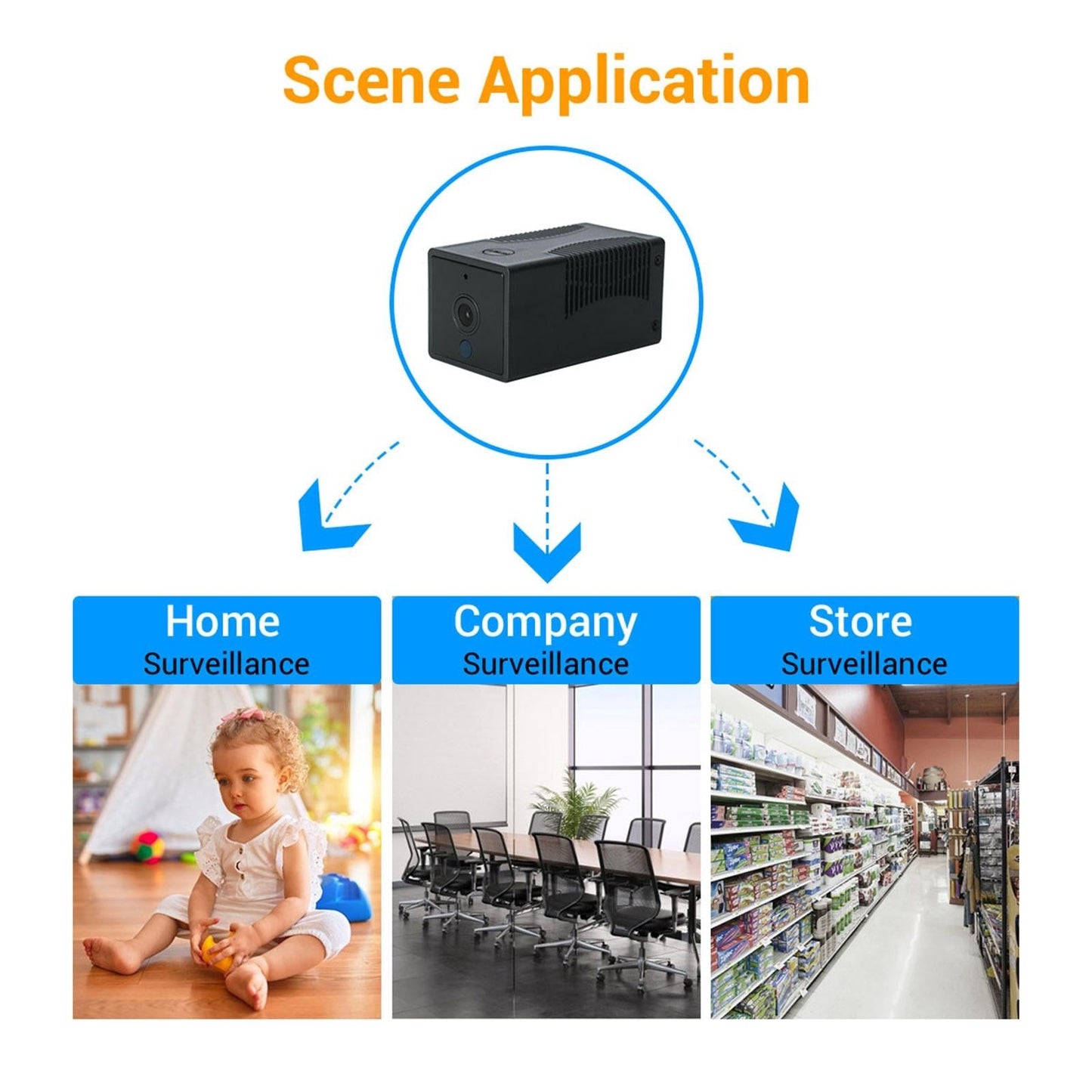 Smart Wifi Ip Camera With 1080P Hd Night Vision Two-Way Audio Motion Detection And Tf Card Support