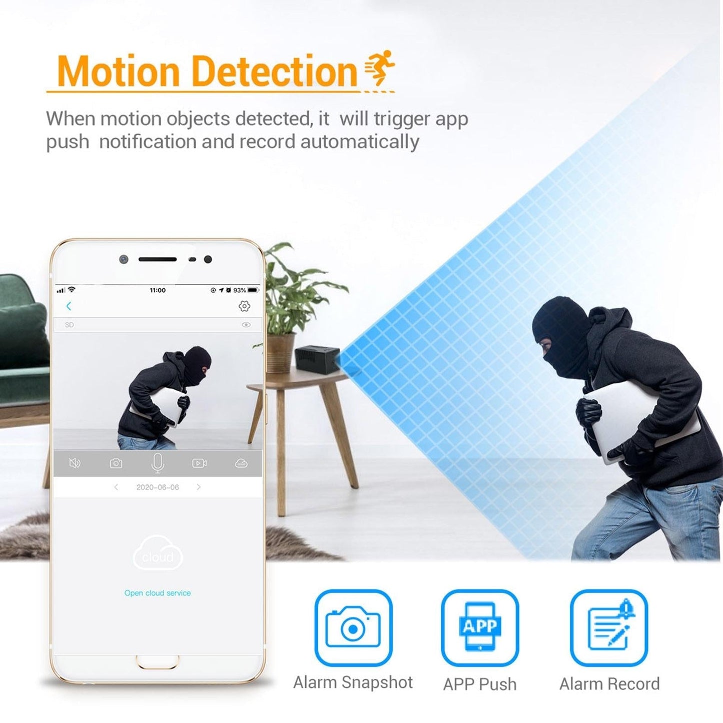 Smart Wifi Ip Camera With 1080P Hd Night Vision Two-Way Audio Motion Detection And Tf Card Support