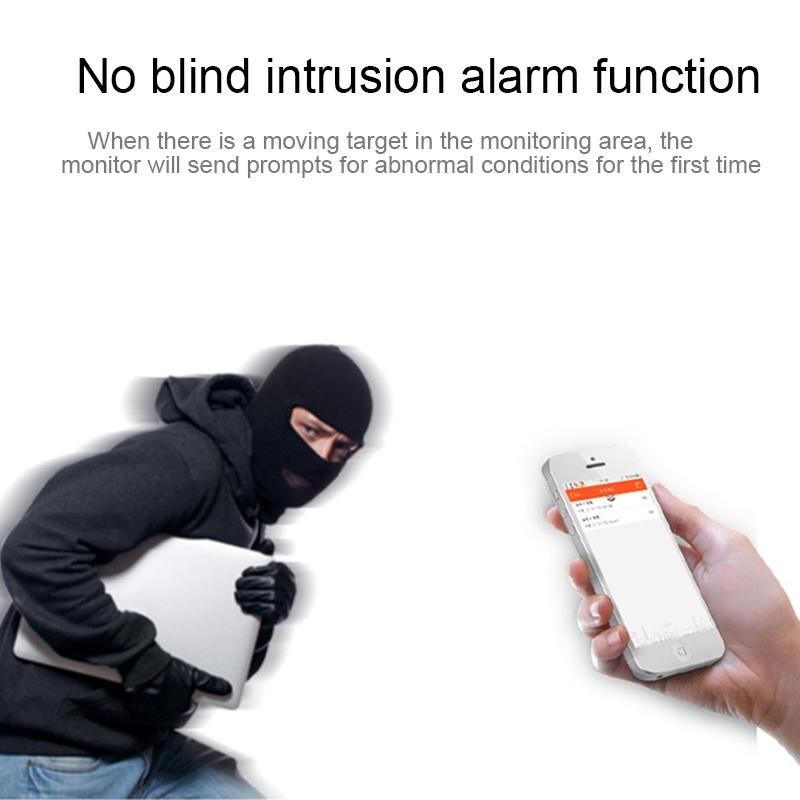 360 Degree Hd Panoramic Camera With Mobile Control And Tf Card Slot - White