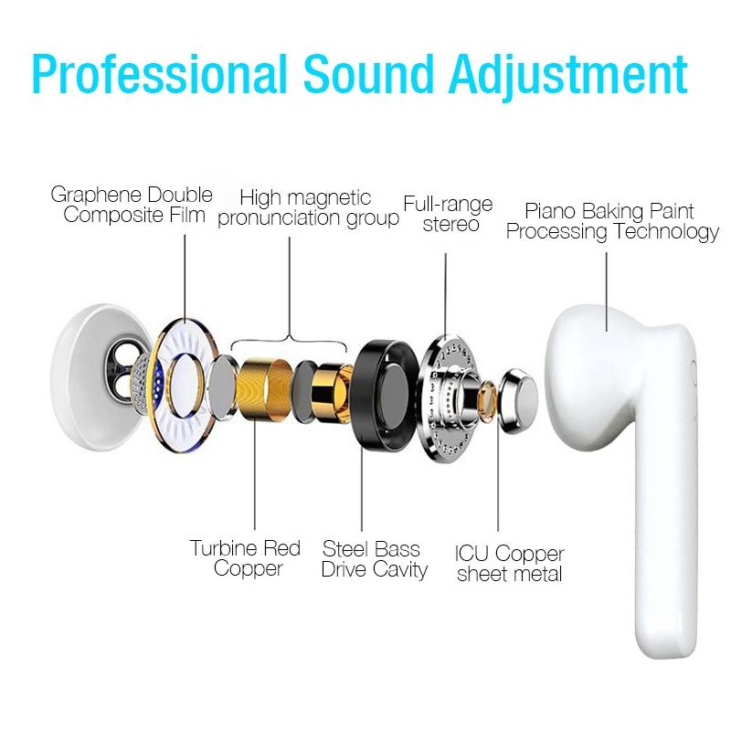 Wireless Touch Earphones with Magnetic Charging Box - Bluetooth 5.0 - White