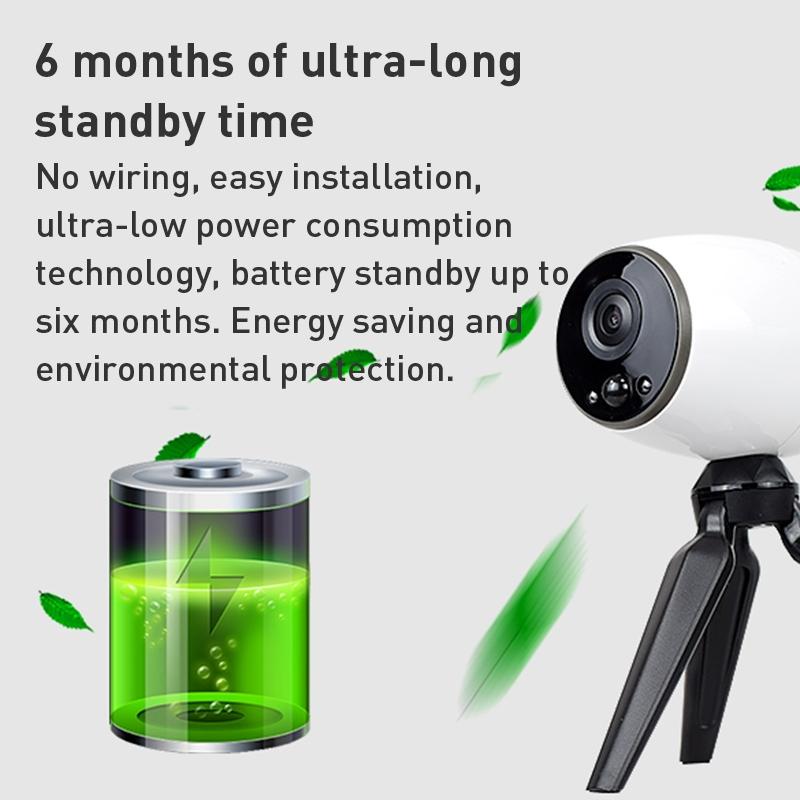 Smart Wifi Camera With Night Vision & Two-Way Audio - White Tripod Support
