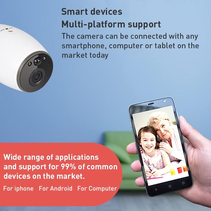 Smart Wifi Camera With Night Vision & Two-Way Audio - White Tripod Support