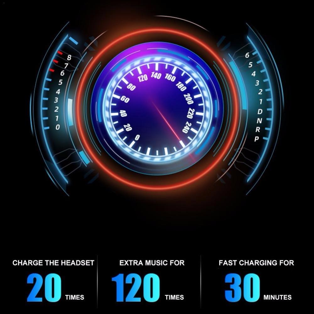 Intelligent Noise Cancelling Bluetooth Earphones with Touch Control and Charging Box - White