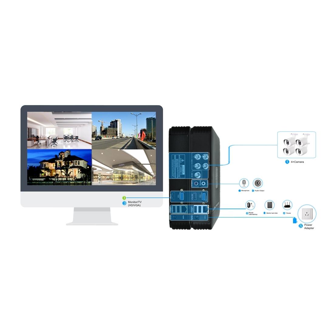 Waterproof 4X Zoom 2.0Mp Ahd / Tvi / Cvi / Cvbs Analog Security Camera With 42 Ir Leds