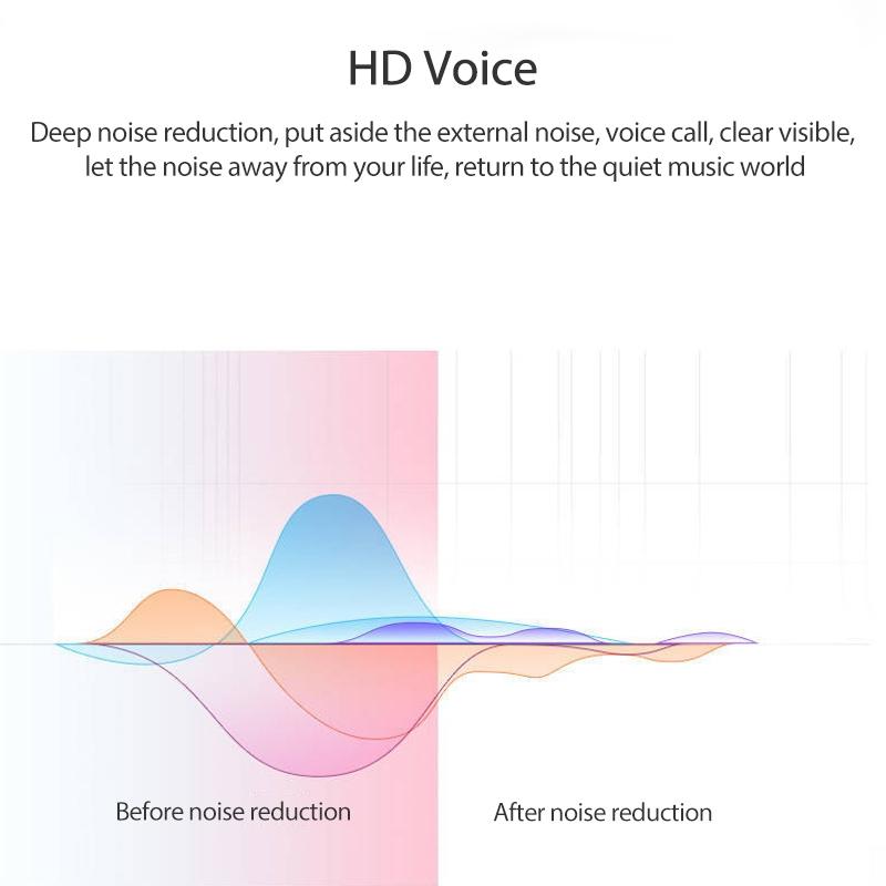 Mini In-ear Unilateral Bluetooth Earphone - X9 Wireless 5.0 - White