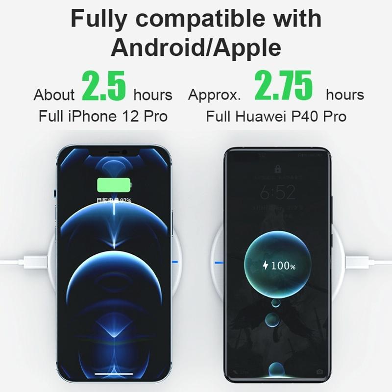 15W Round Wireless Fast Charger 964 Shape - White