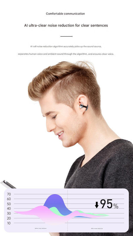 Stylish TWS Wireless Earbuds with Real-Time AI Translation - Immersive Sound & Touch Control(Skin color)