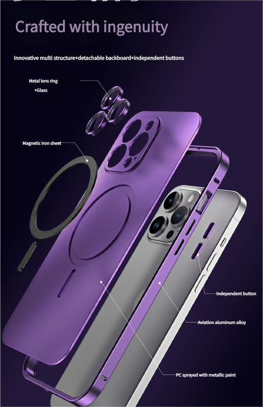 Innovative Detachable Backplate Case for iPhone 14 Pro Max with Strong MagSafe Compatibility(Purple)