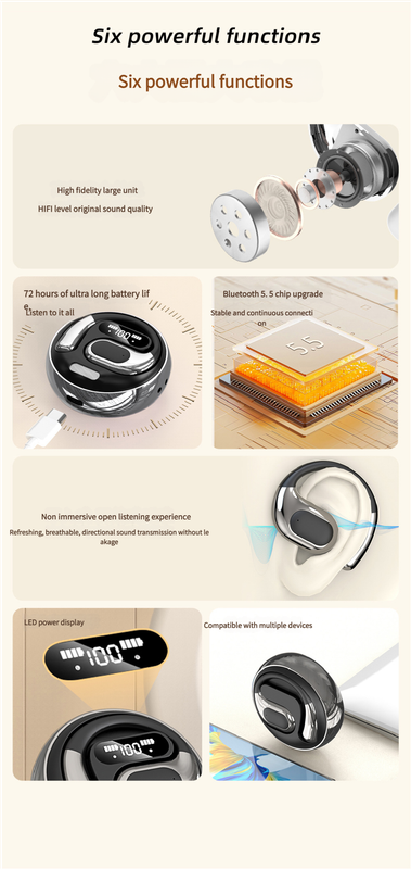 Open-Ear Conduction TWS Earbuds - Bluetooth 5.5, HIFI Sound, LED Display(white)