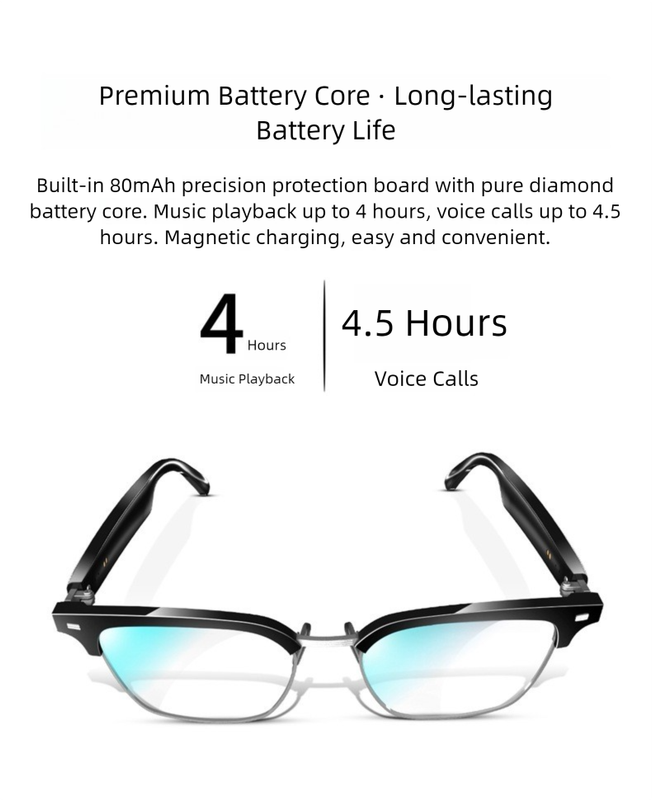 Black Half Frame Sunglasses Smart Audio Glasses with Bluetooth 5.0 - Open-Ear Directional Sound, Anti-Blue Light Lenses, IP65 Water Resistant