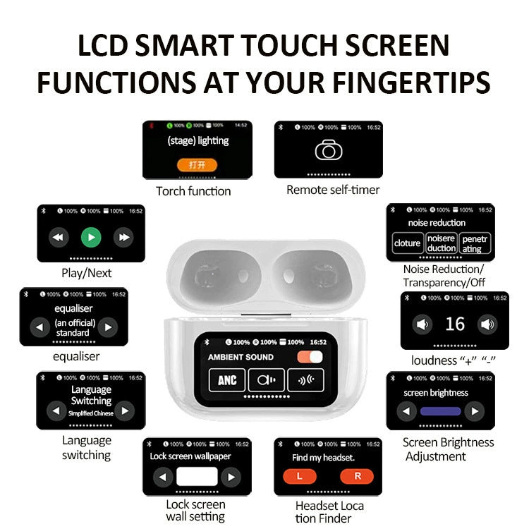 Black AuraTune Pro: TWS Earbuds with Interactive LCD Case, ANC+ENC Noise Cancellation, AI Translation & EQ Modes