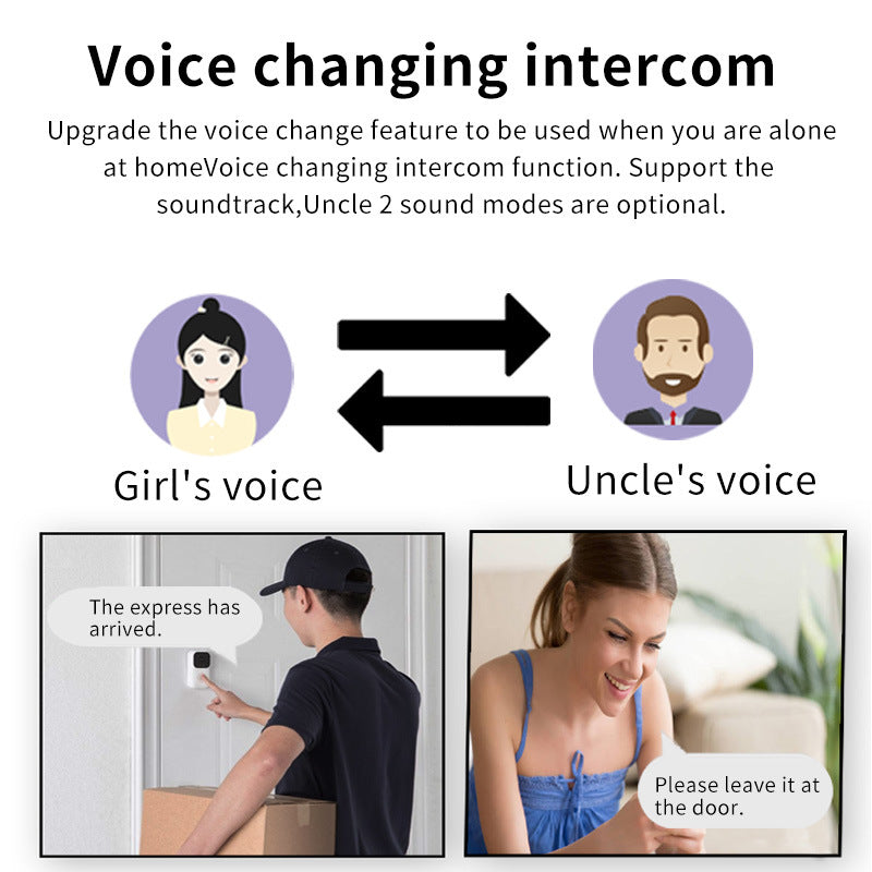 White Tuya Smart Video Doorbell - HD, Voice Changing, Night Vision, Rechargeable, WiFi Enabled