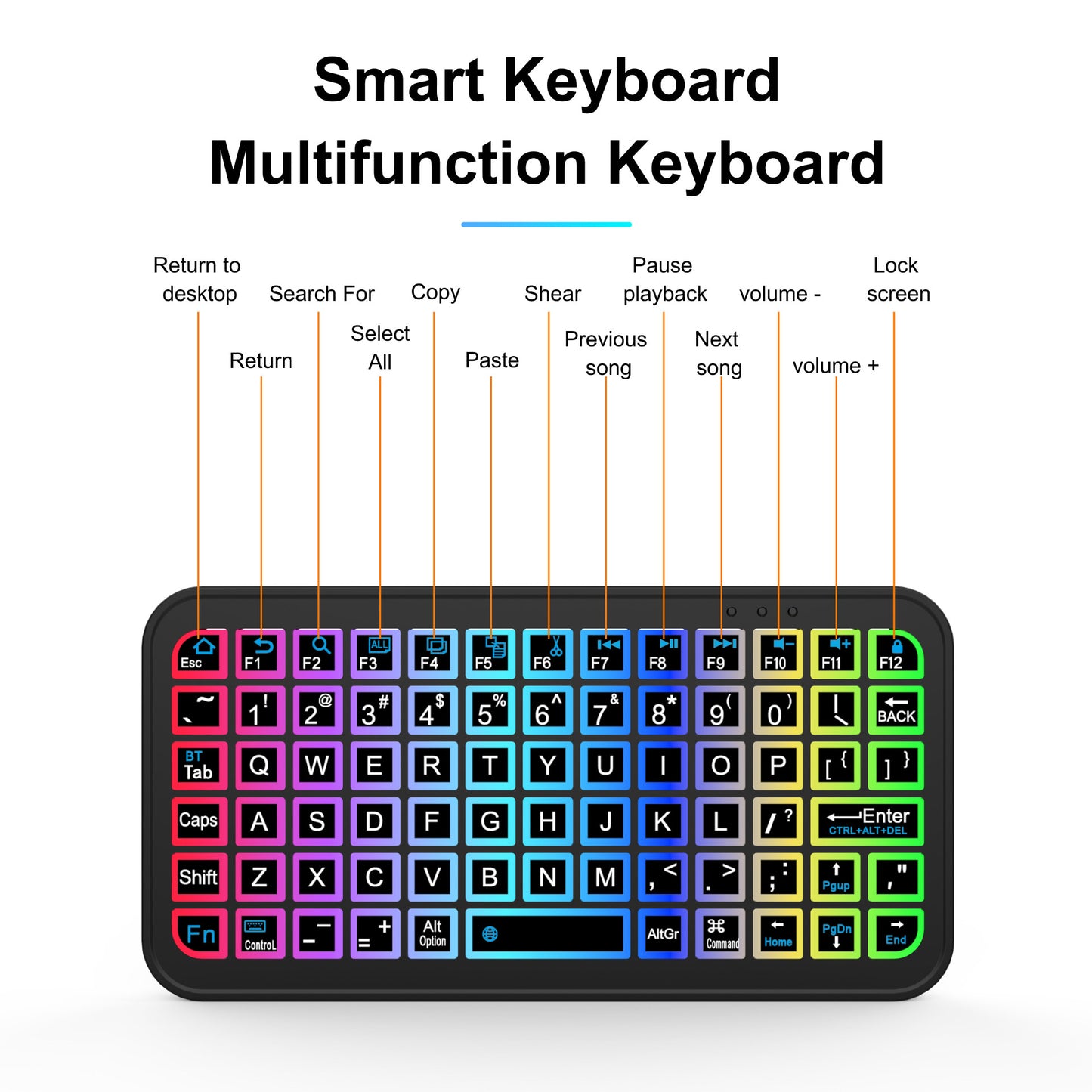 M7 Ultra-Slim Mini Bluetooth Keyboard - Tri-System Portable Wireless Typing for Phone, Tablet & PC