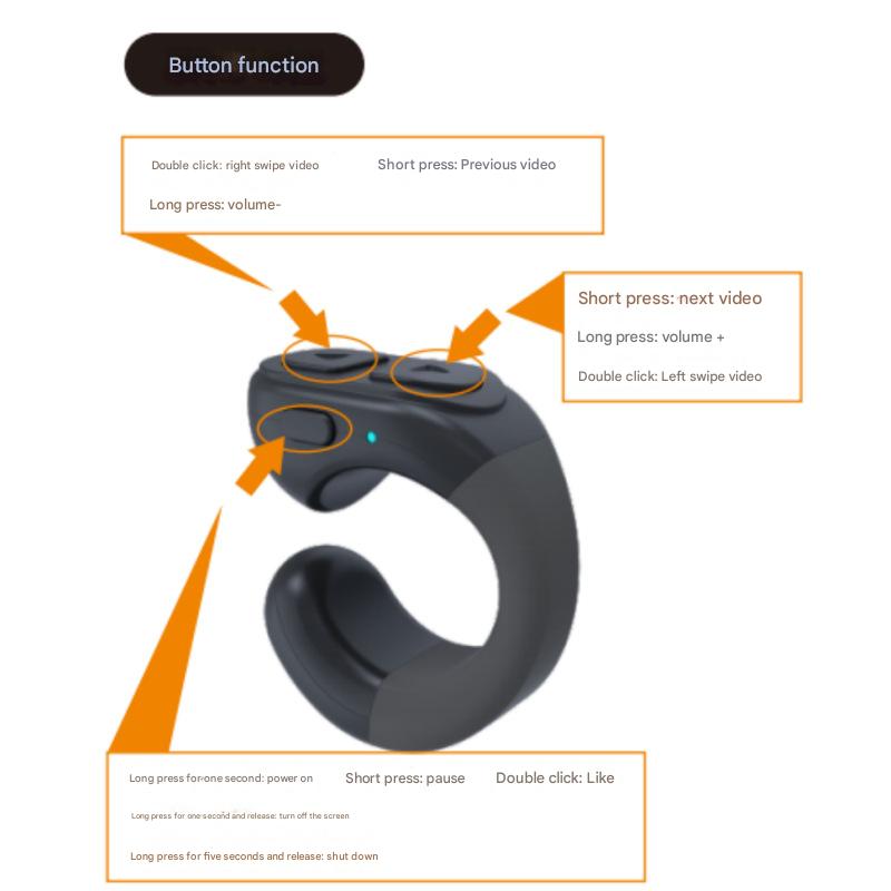 Fingertip Remote Control Ring for TikTok, Kindle & Short Video Apps - Page Turner(Pink)