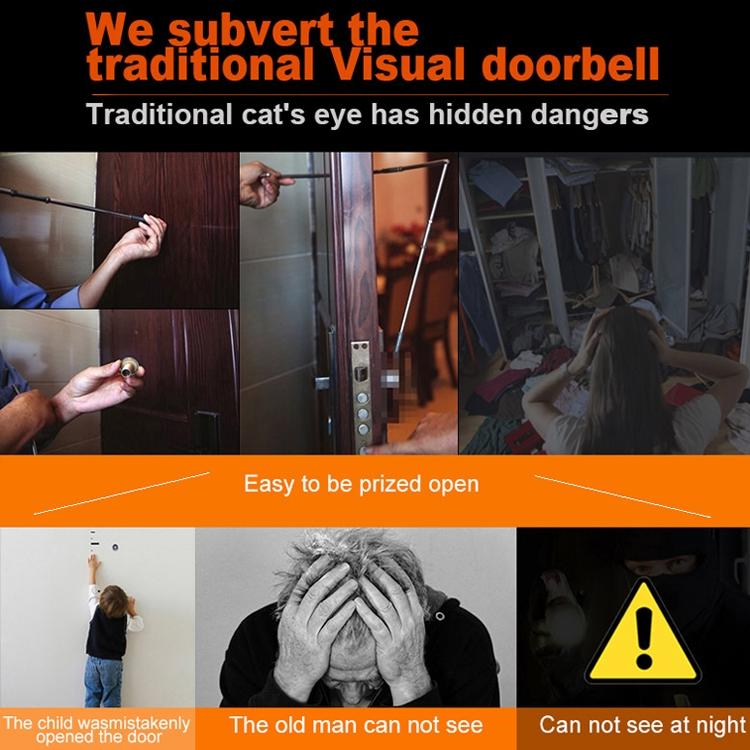 Smart Doorbell With 4.3 Display 3.0Mp Camera Motion Detection Night Vision & Tf Card Support 32Gb Max-1915197877257375748