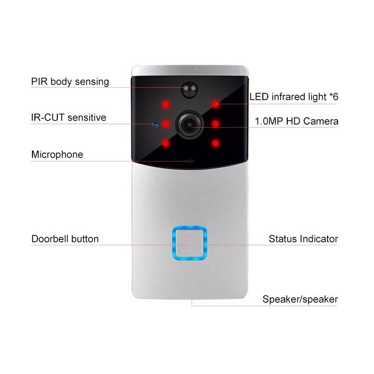 Smart Wifi Video Doorbell With Night Vision & Pir Detection - Silver-1915196600532209671