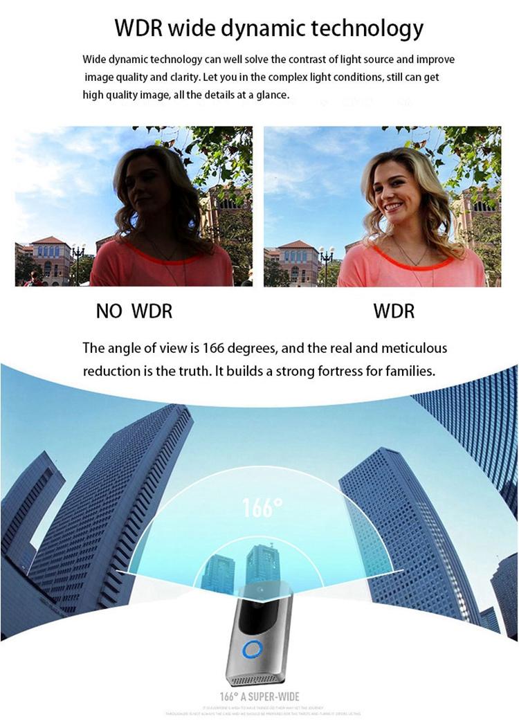 Smart Wifi Video Doorbell With Night Vision & Pir Detection-1915196545188368387