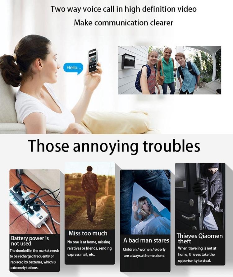 Smart Wifi Video Doorbell With Night Vision & Pir Detection-1915196545188368388