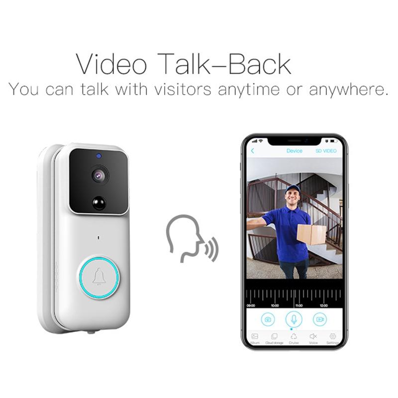 Smart Wifi Video Doorbell With App Control & Pir Detection - 720P-1915196629355466755