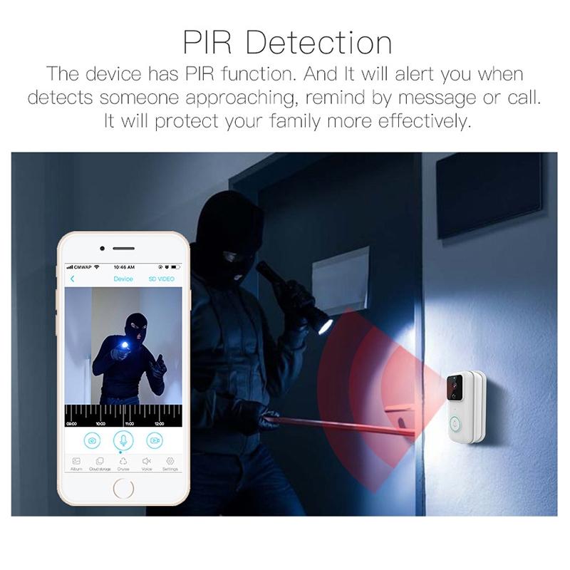 Smart Wifi Video Doorbell With App Control & Pir Detection - 720P-1915196629355466760